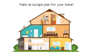 House with 3 levels and 5 rooms escape plan template